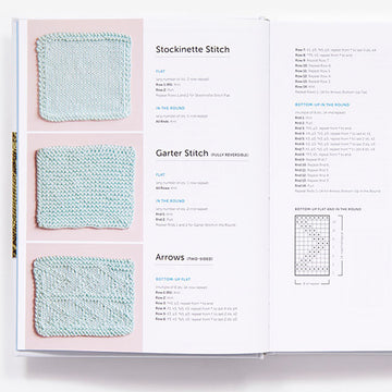 Abrams Japanese Stitches Unraveled