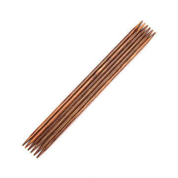 US 0 (2mm)