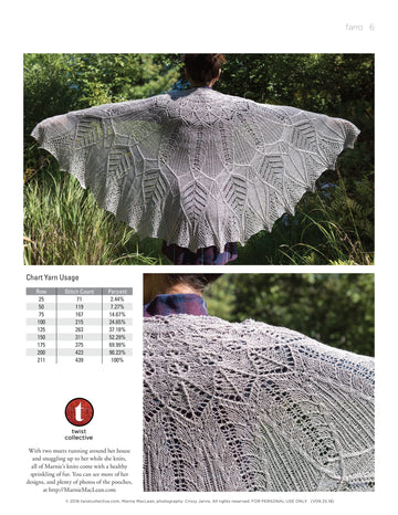 Twist Collective Farro Wrap Knitting Pattern