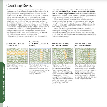 Vista Partners Inc Vogue Knitting: The Ultimate Quick Reference