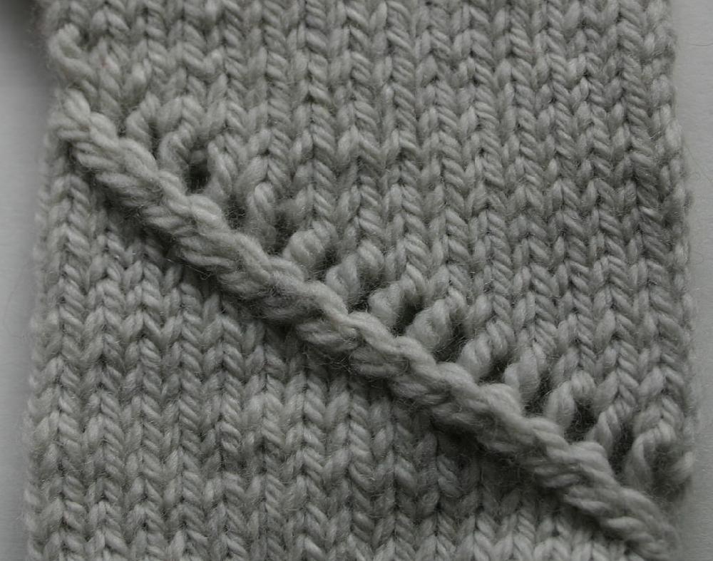 Helix Gloves