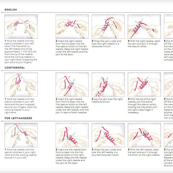 Vista Partners Inc Vogue Knitting: The Ultimate Quick Reference